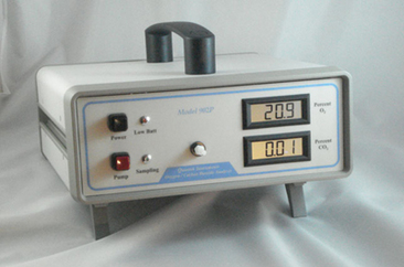 在線氧氣二氧化碳分析檢測儀Model 902P