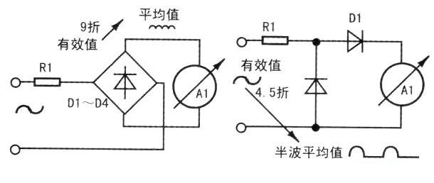 电压表的工作原理图解图片