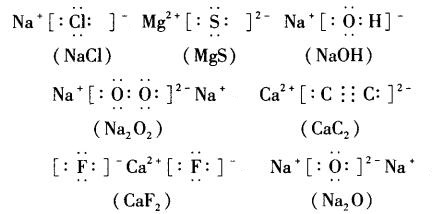 2,离子的电子式   ①阳离子:简单阳离子最外层电子都是本身的,所以