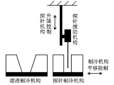 为什么血管渗透压的原理_血管痣图片