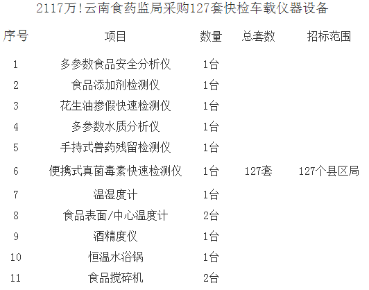 中间产品包括在gdp的计算中_民生宏观 保持经济增长需如何安排复工节奏(3)