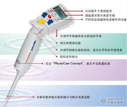 eppendorf移液器型号图片